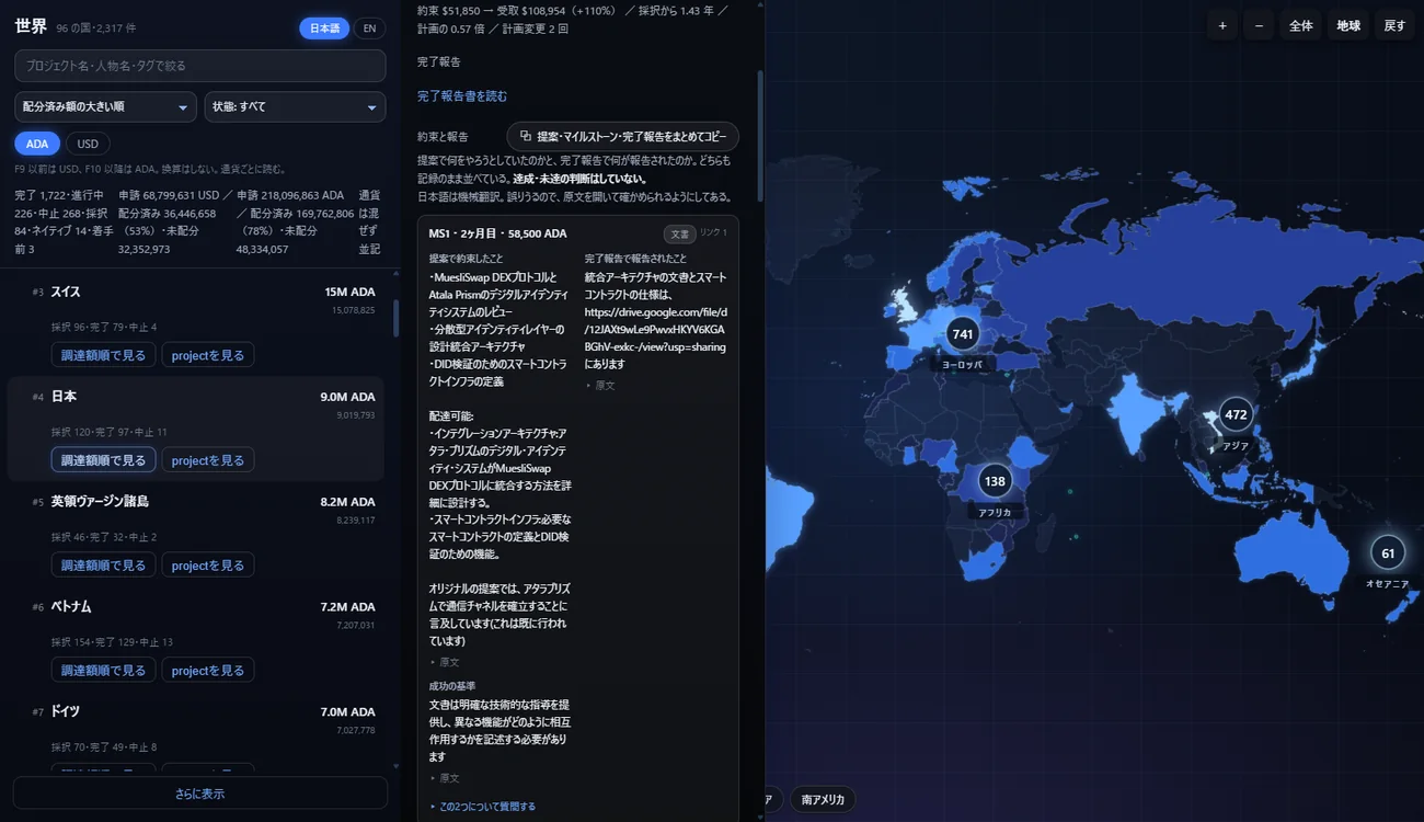 プロジェクトの詳細。約束と報告の見出しの横に「提案・マイルストーン・完了報告をまとめてコピー」のボタンがある
